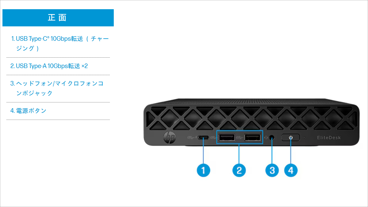 HP EliteDesk 8 Mini G1a/G1i