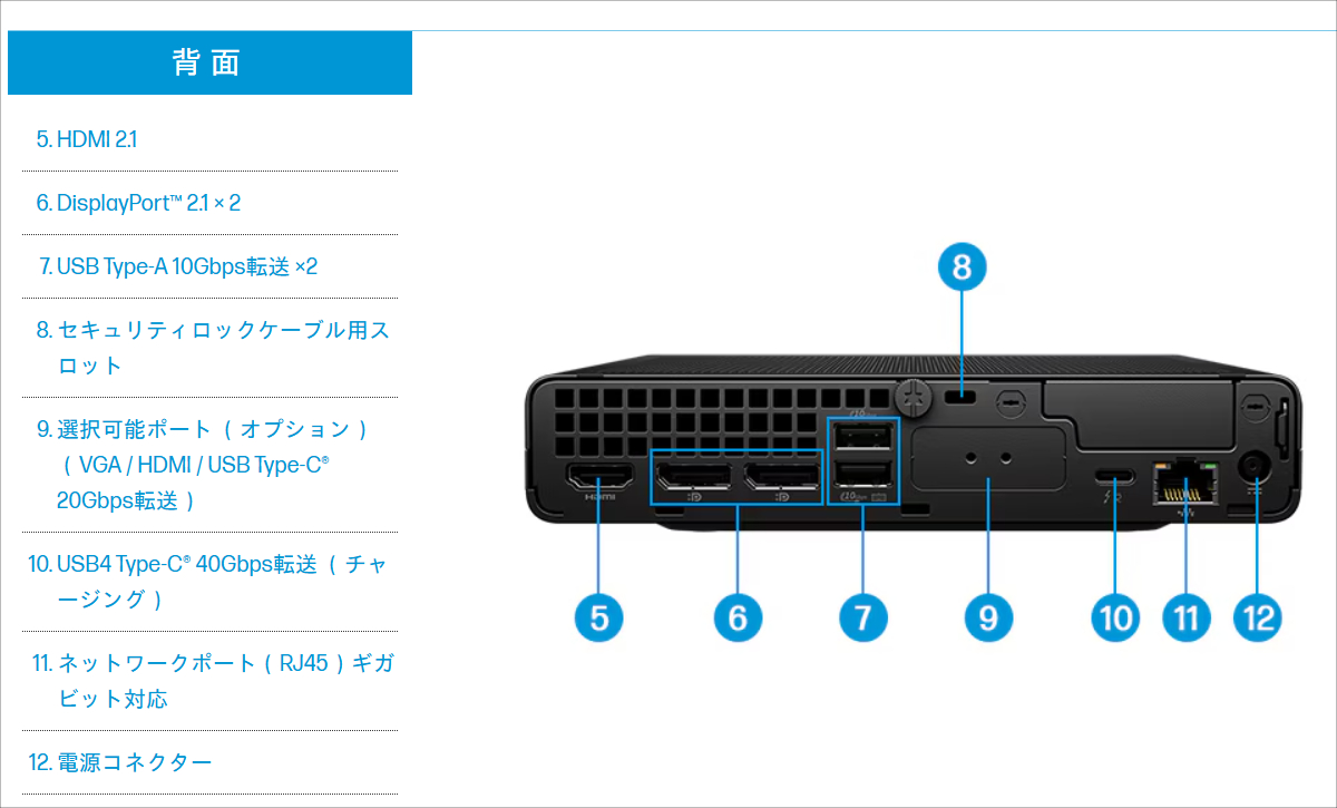 HP EliteDesk 8 Mini G1a/G1i