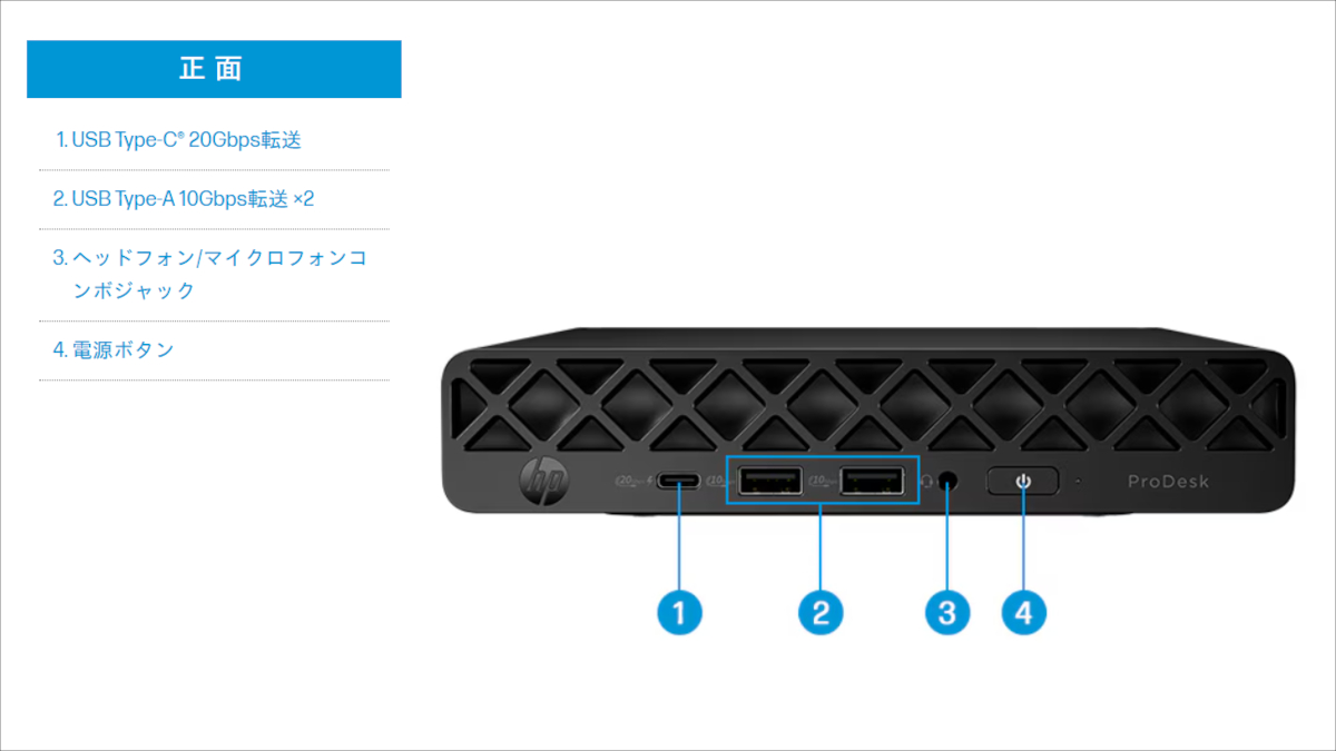 HP ProDesk 4 Mini G1i Desktop AI PC