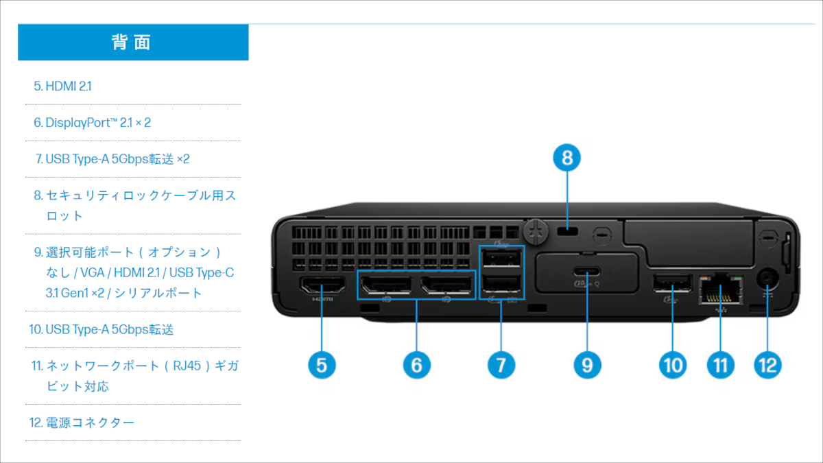 HP ProDesk 4 Mini G1i Desktop AI PC