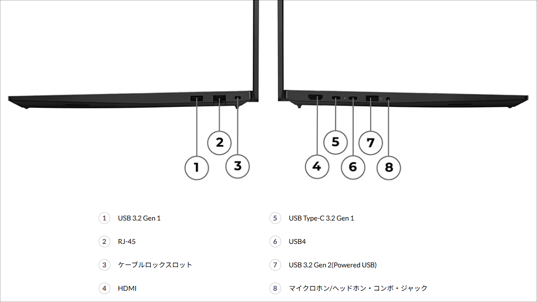 Lenovo ThinkPad E16 Gen 3 (AMD)