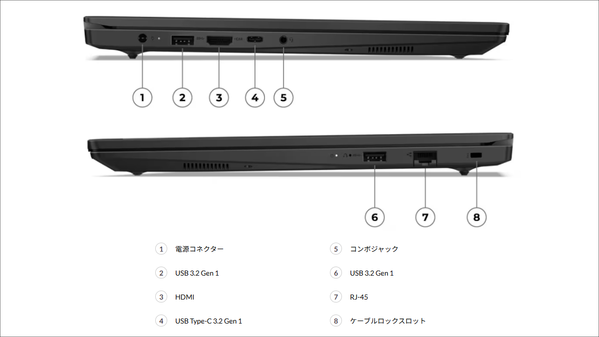 Lenovo V14 Gen 5(14型 Intel) / V15 Gen 5(15.6型 Intel)