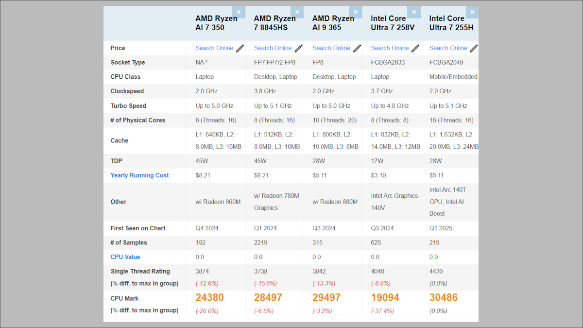 mouse B5-A7A01SR-A(Copilot+ PC)