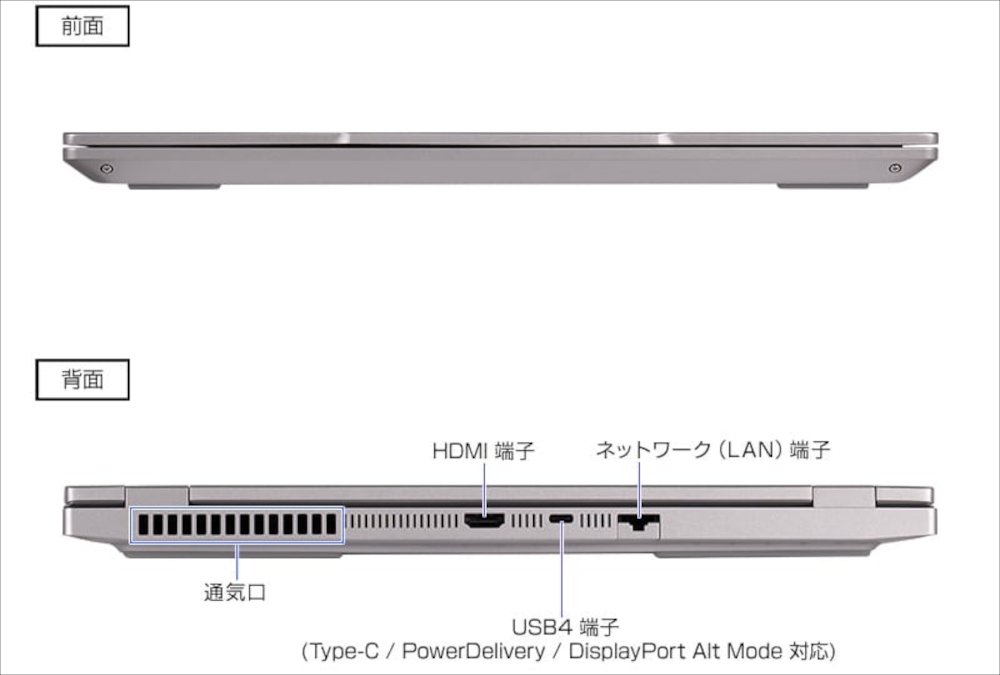 mouse DAIV Z4シリーズ (2025)