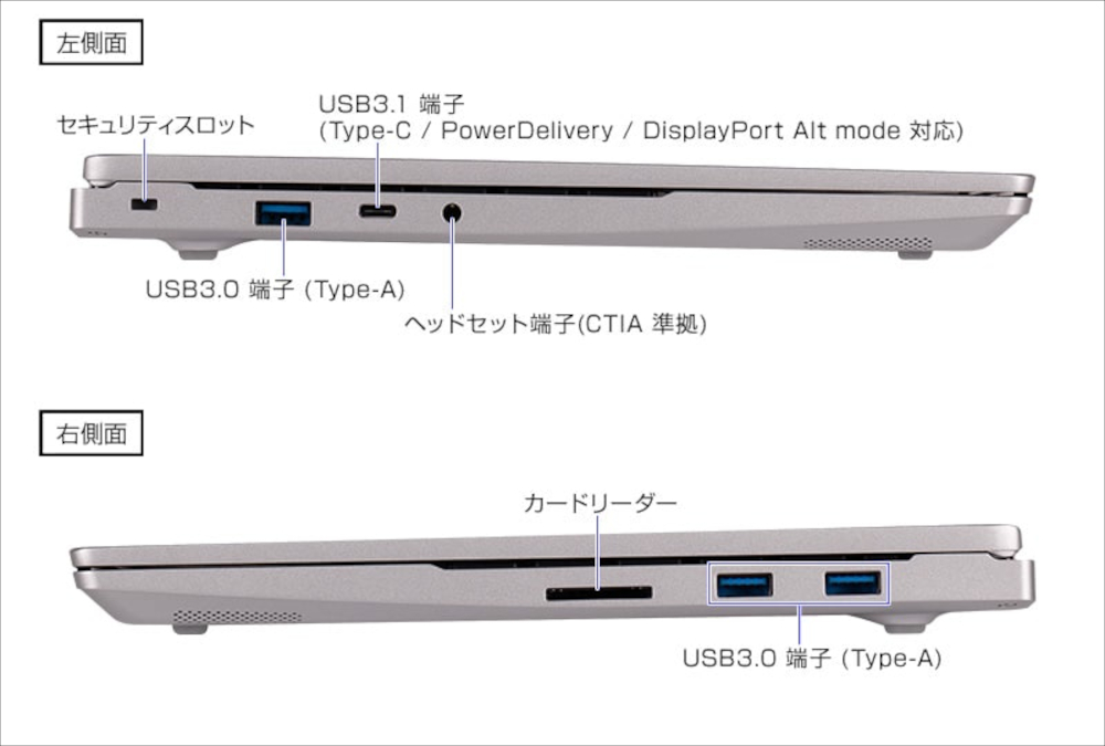 mouse DAIV Z4シリーズ (2025)