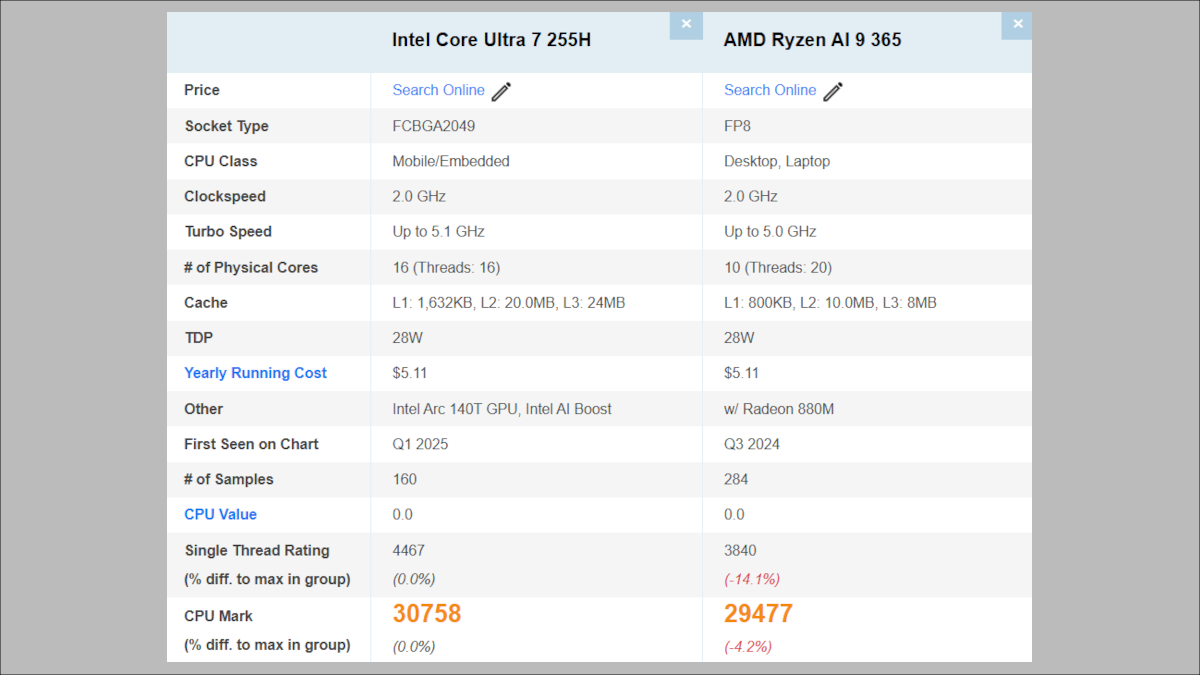 mouse DAIV Z4シリーズ (2025)
