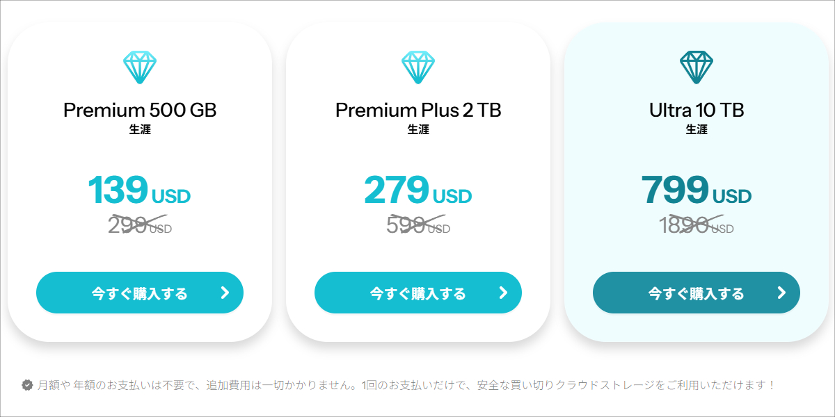 pCloud 七夕セール