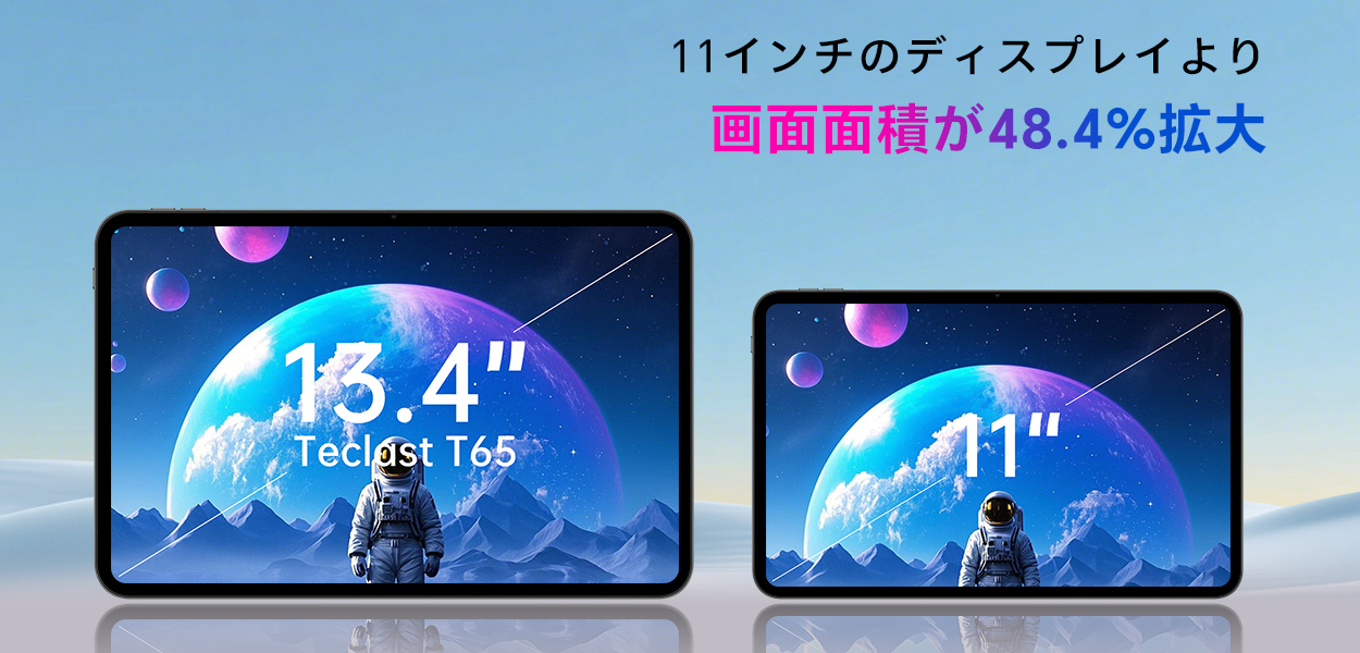 Teclast T65 － 13.4インチ大画面＆120Hz対応で、動画視聴も快適