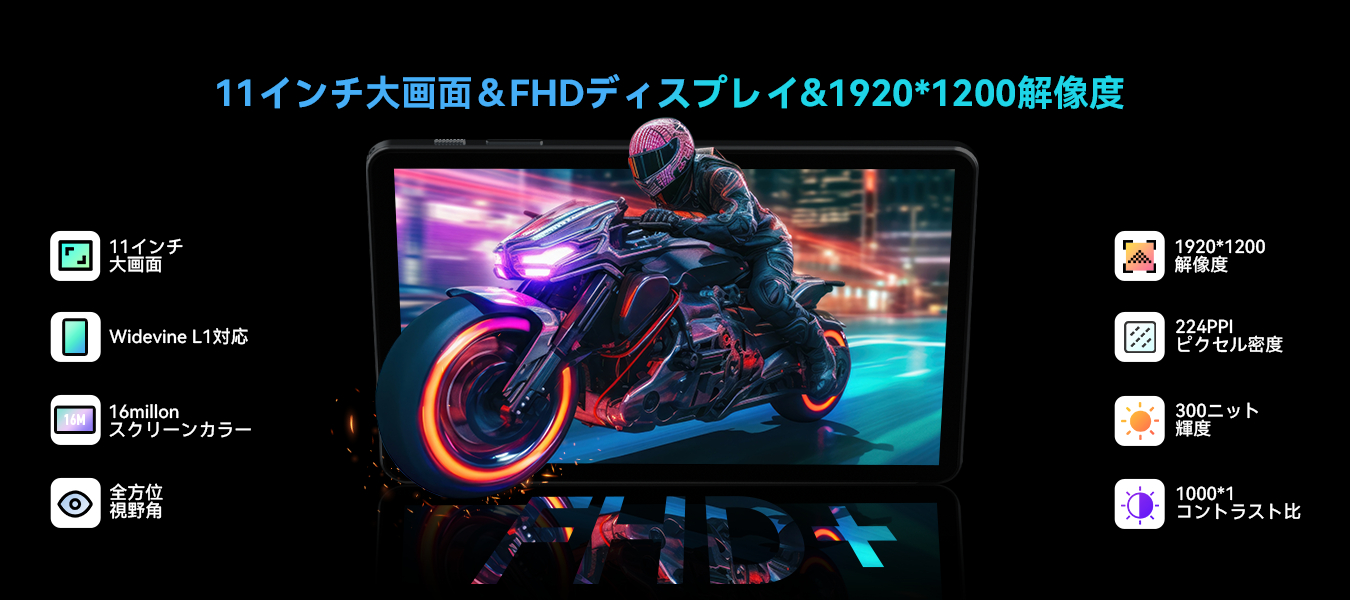 Alphawolf LPad3にLINEクーポン