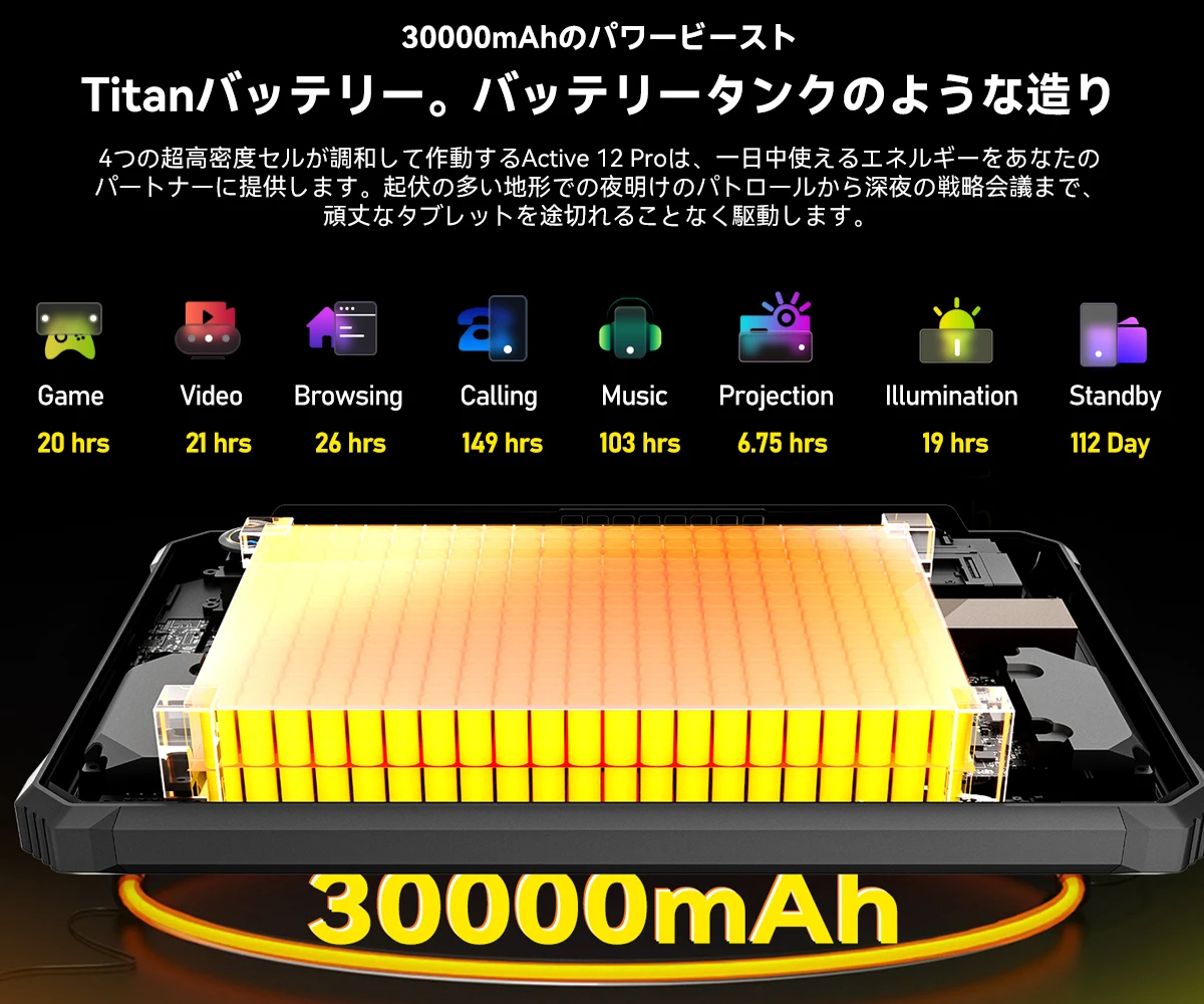 Blackview Active 12 Pro