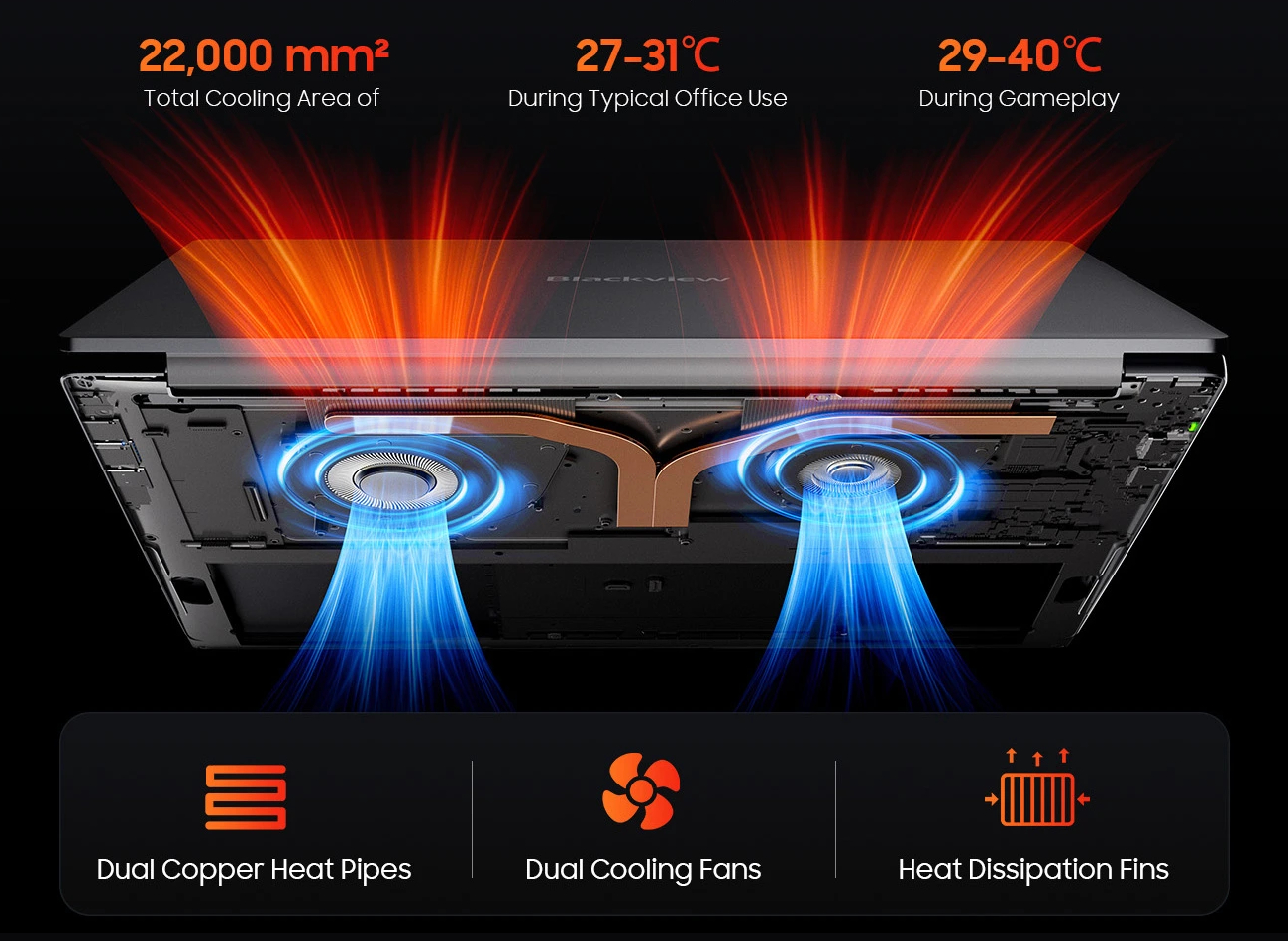 Blackview GamiBook 8