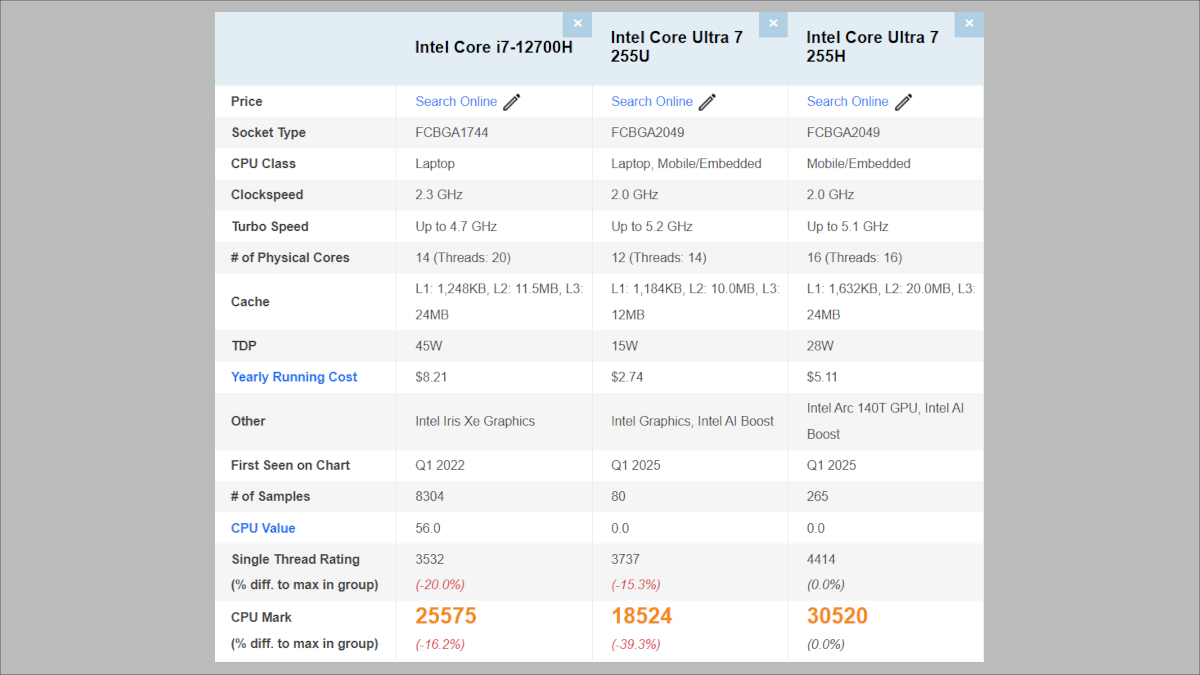 GMKtec NucBox M3 Ultra