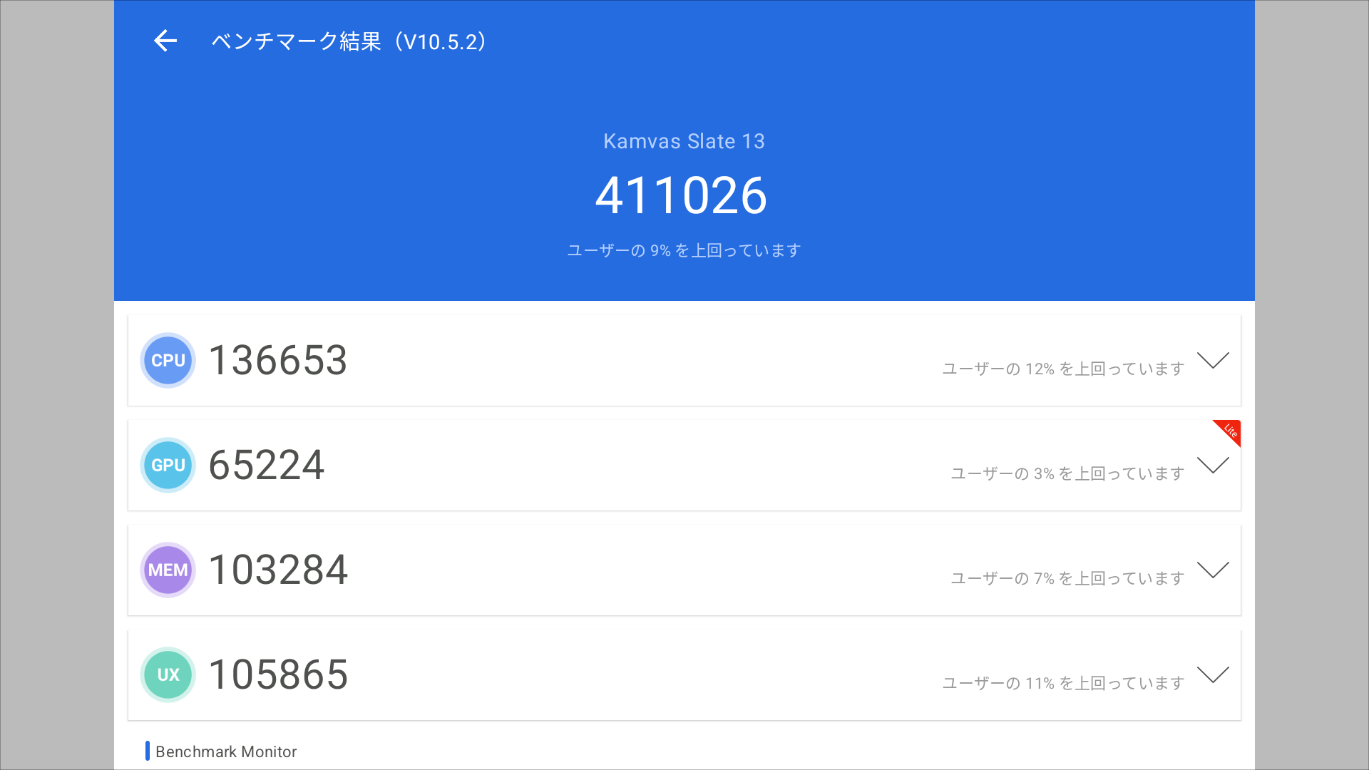 HUION Kamvas Slate 13 Antutuスコア