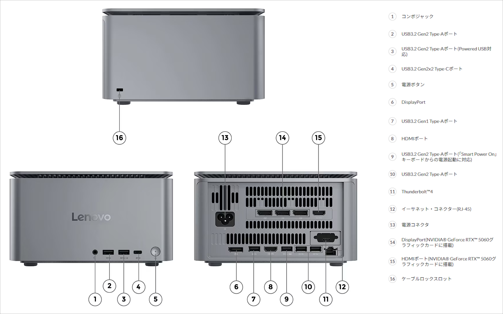 Lenovo ThinkCentre neo Ultra Gen 2 (Intel)