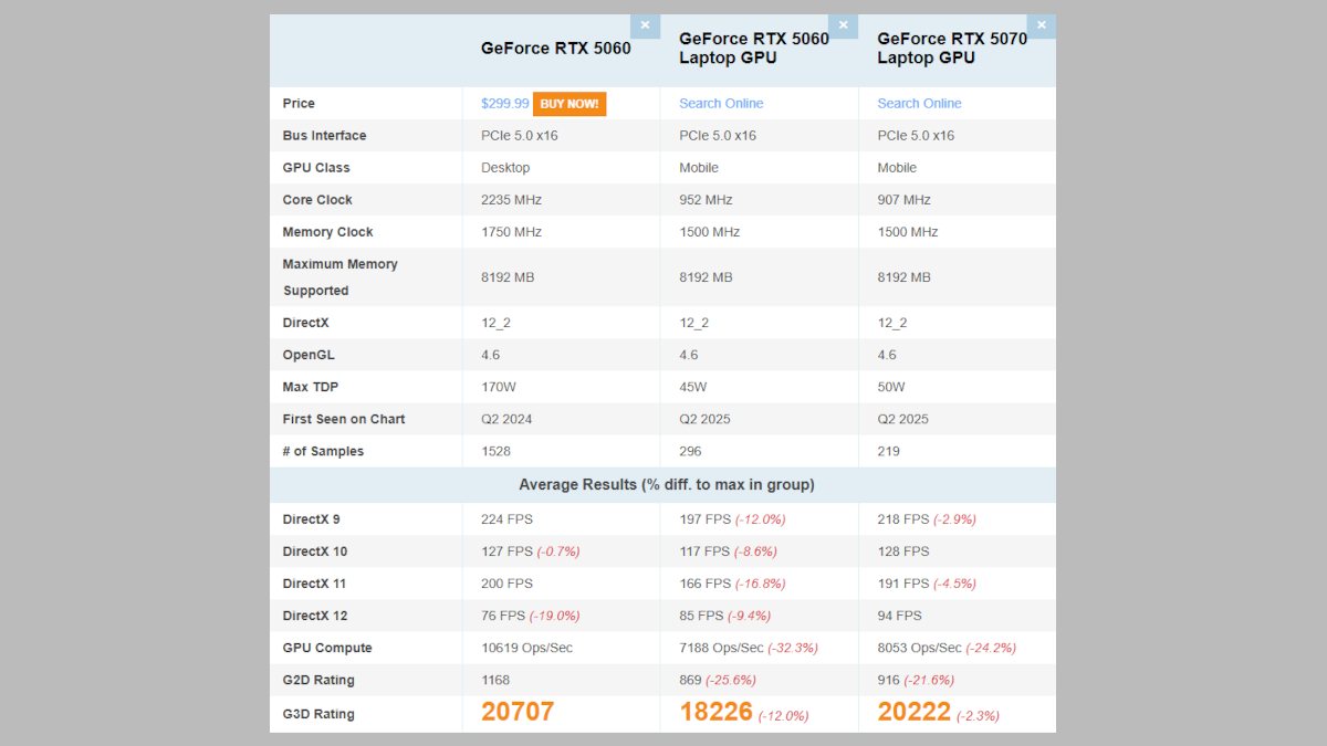 Lenovo ThinkCentre neo Ultra Gen 2 (Intel)