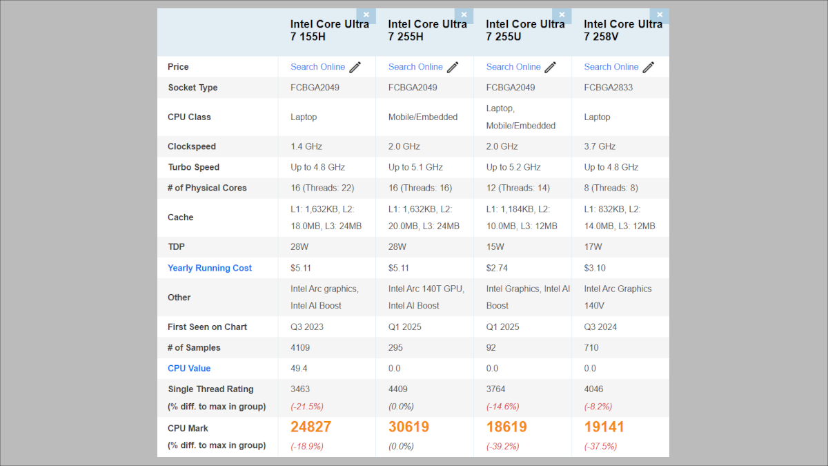 MSI Cubi NUC AI 1UMG-050JP