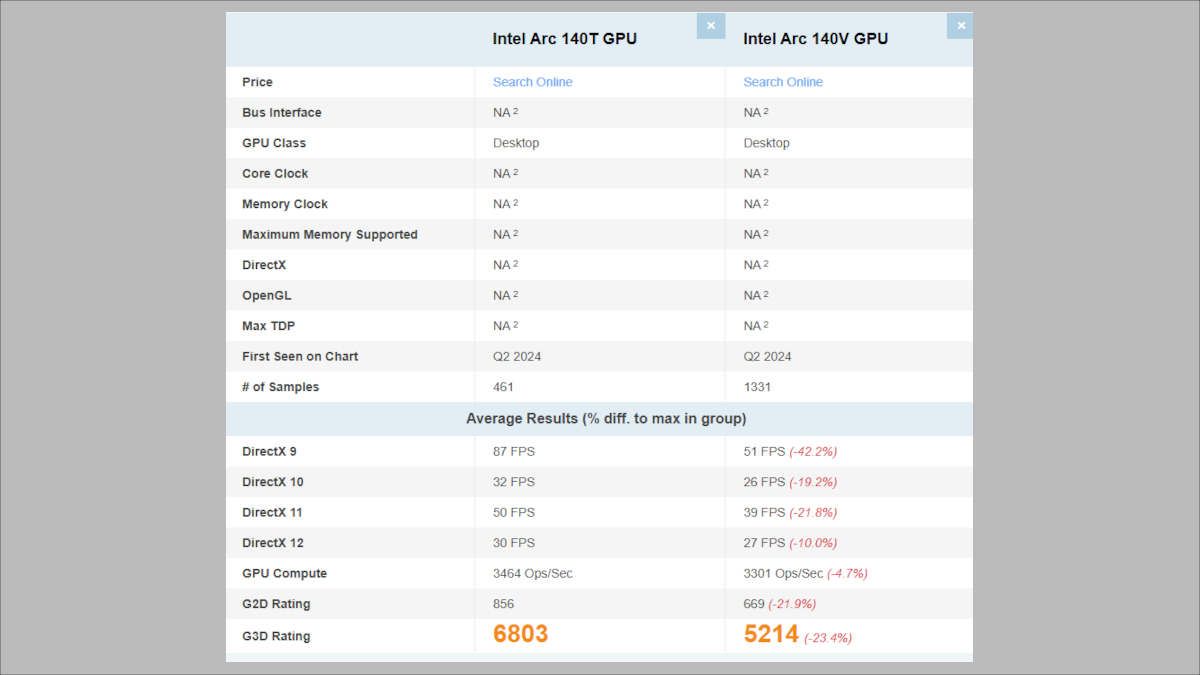 MSI Prestige 13のCPU