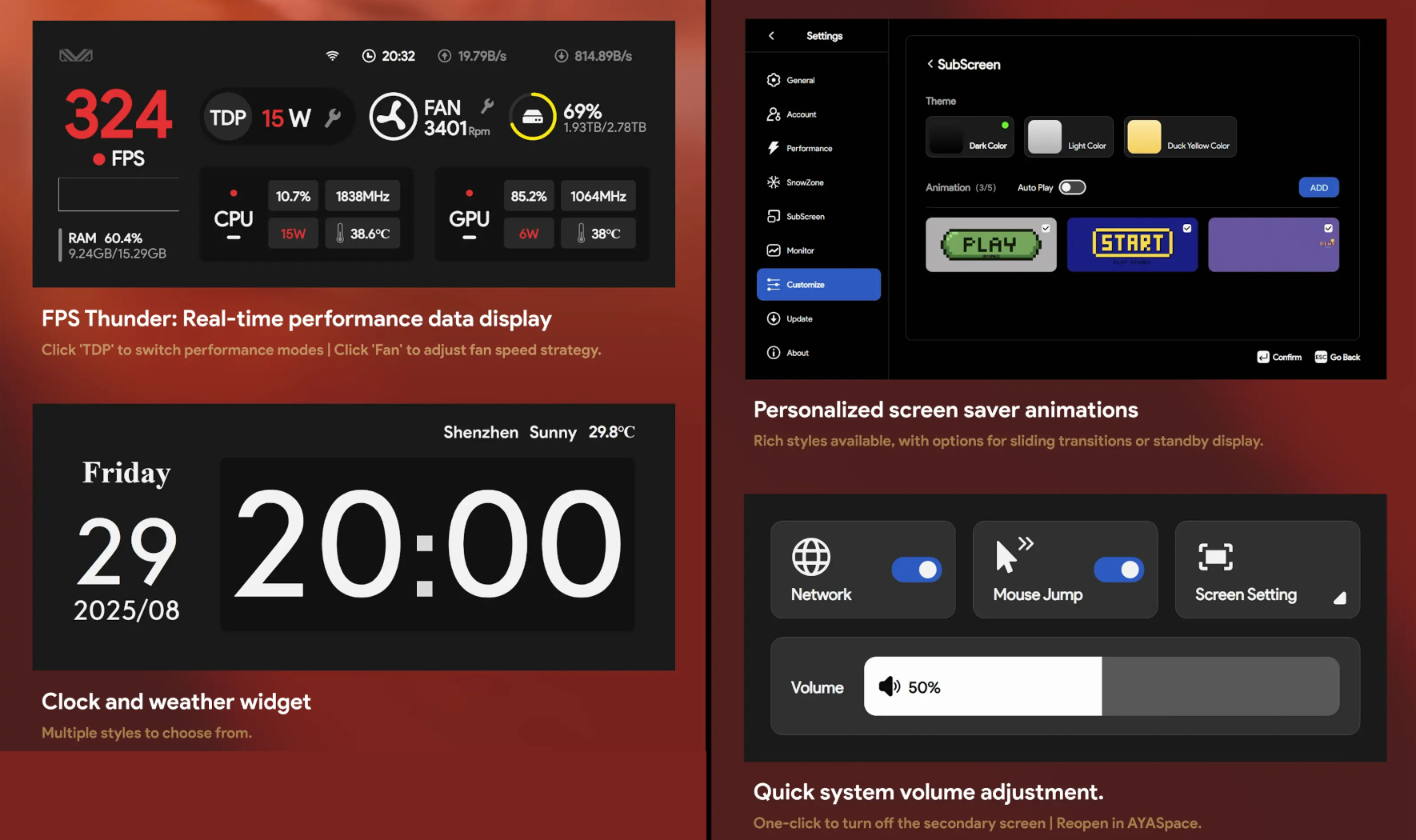 AYANEO Retro Mini PC AM01S