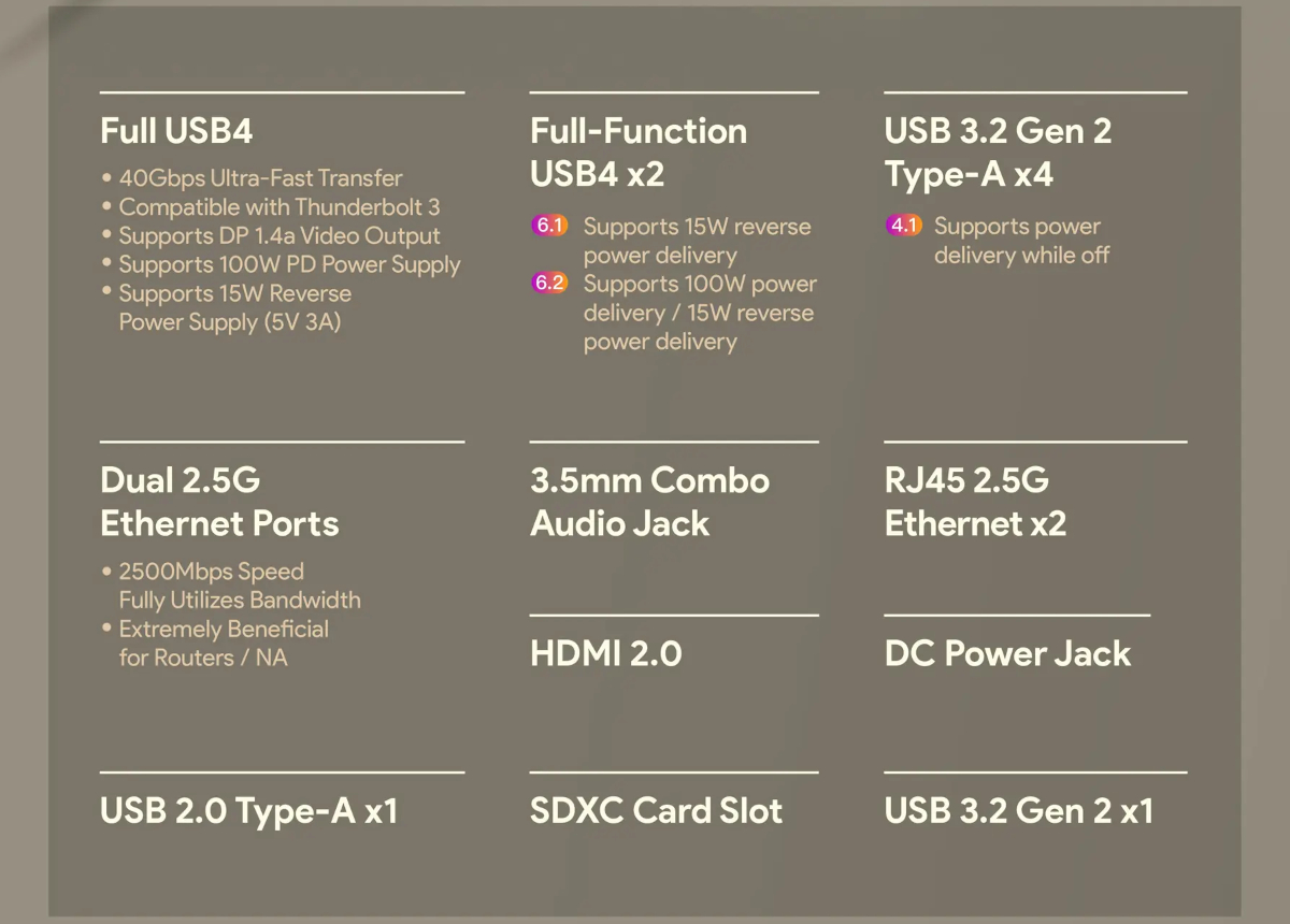 AYANEO Retro Mini PC AM01S