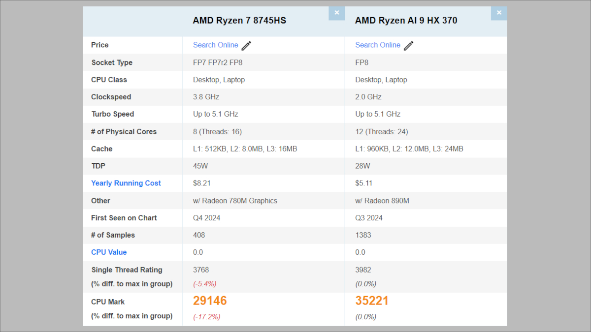 AYANEO Retro Mini PC AM01S