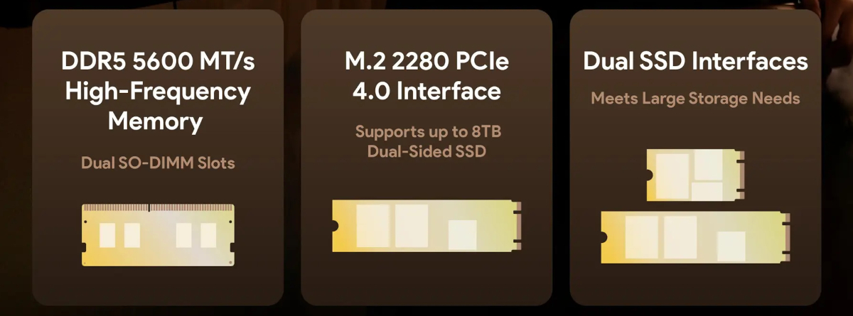 AYANEO Retro Mini PC AM01S