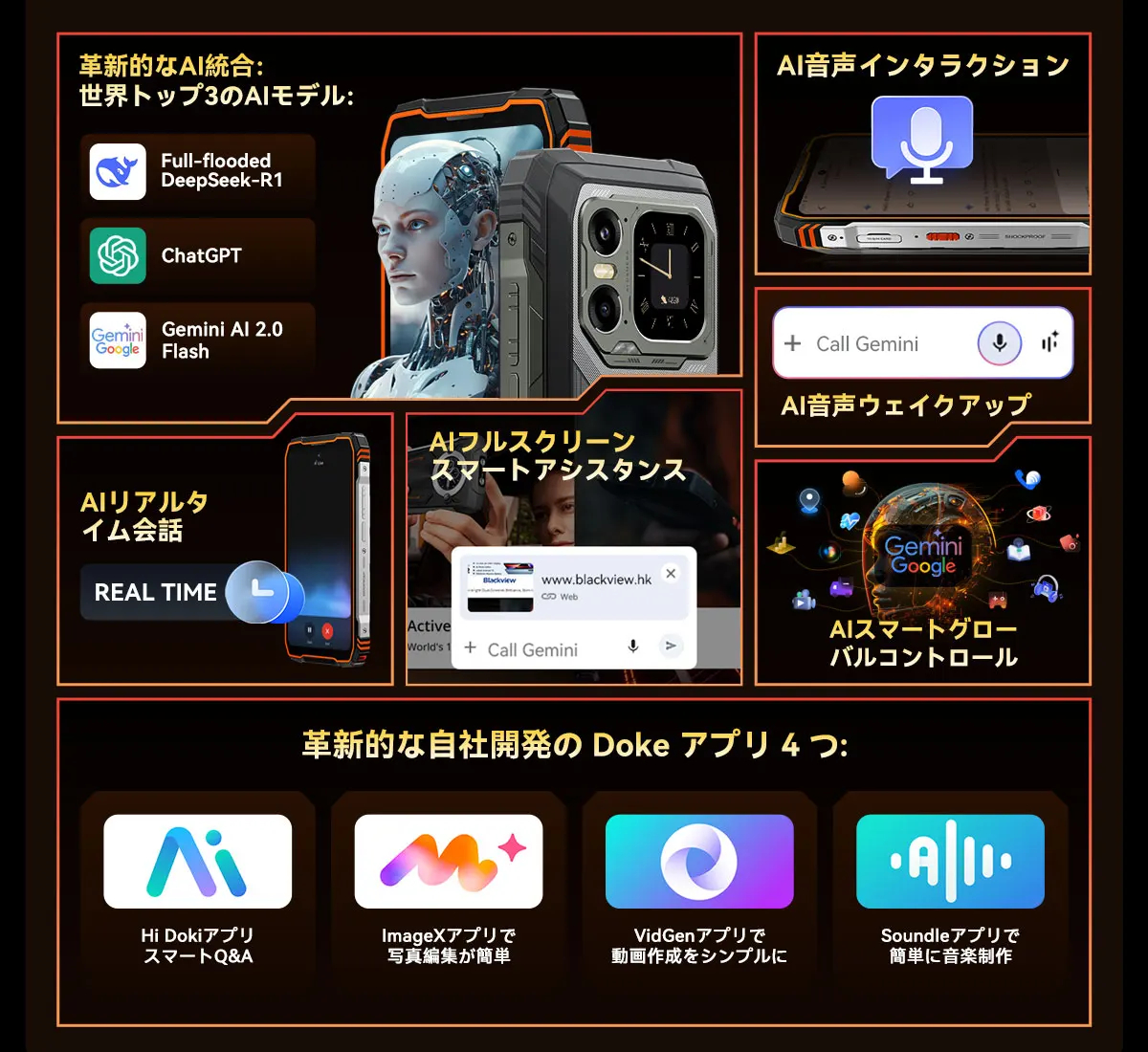 Blackview XPLORE 1 AIアプリ
