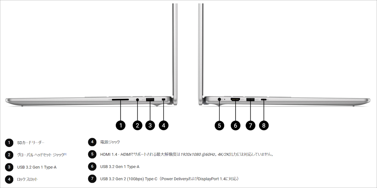 DELL 16 アルミ筐体