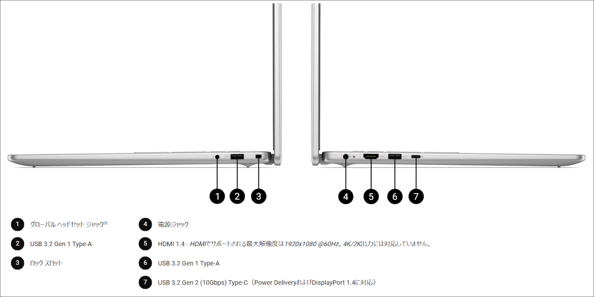 DELL 16 プラスチック筐体