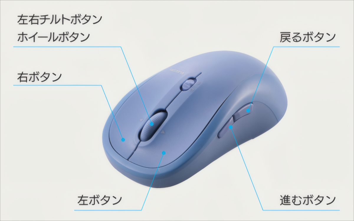 エレコム OSMOD 7