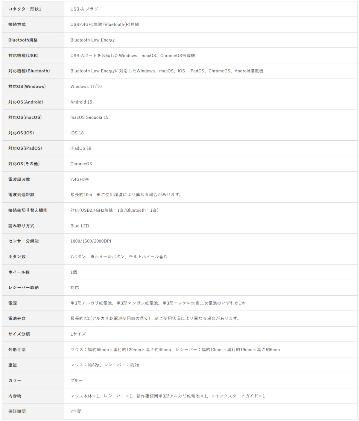 エレコム OSMOD 7