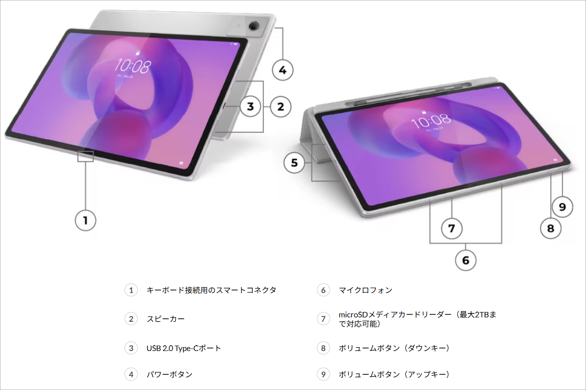 Lenovo Idea Tab Plus