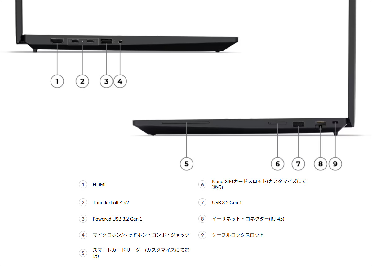 ThinkPad P16s Gen 4
