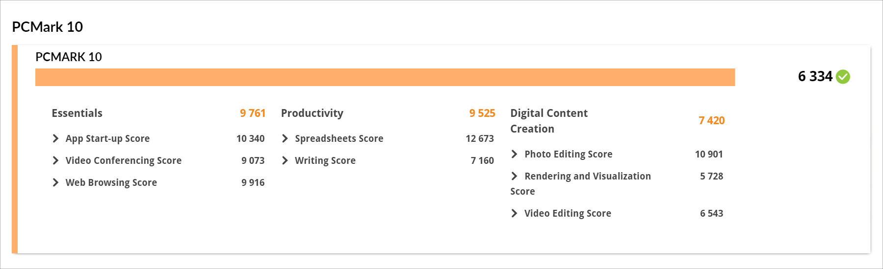Lenovo ThinkPad X13 Gen 6(13.3型 Intel) PC Mark
