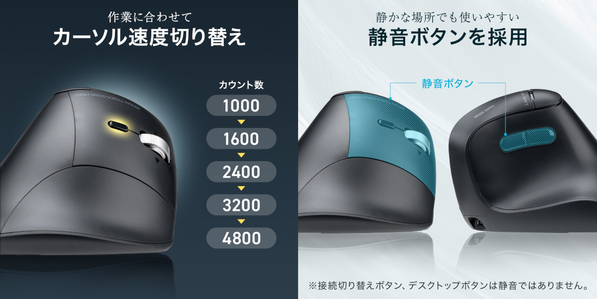 サンワダイレクト エルゴノミクスマウス 400-MAWBS228BK