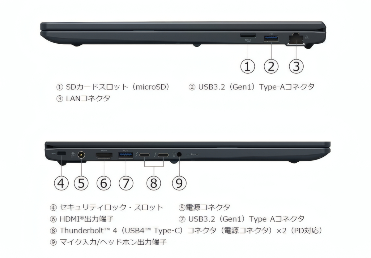 dynabook BA/ZY