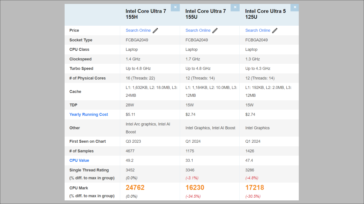 dynabook GRシリーズ (GR/ZZ, GR/ZY)