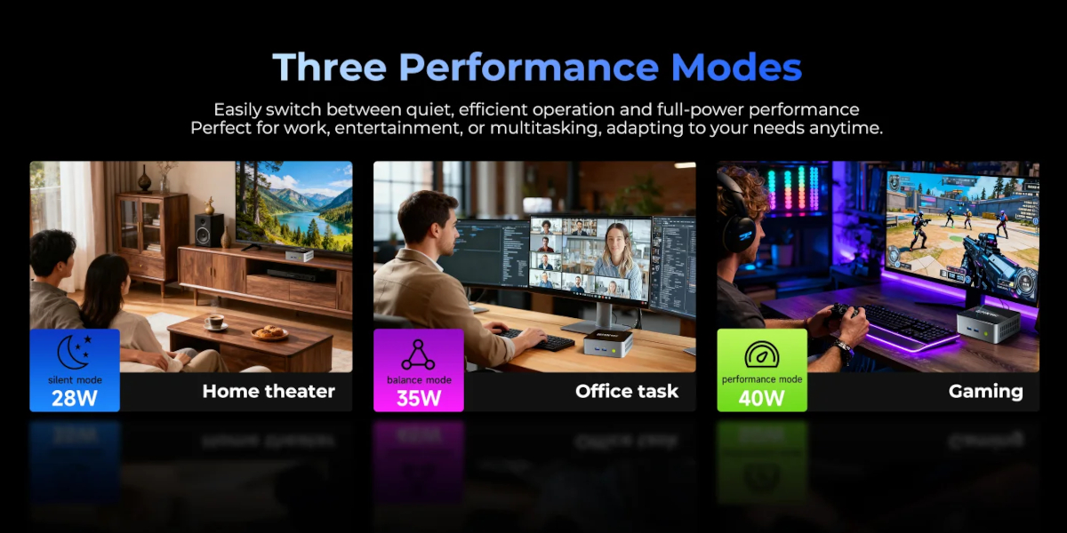 GMKtec NucBox M2 Pro / Pro S