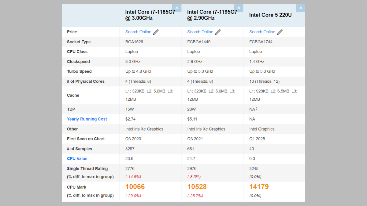 GMKtec NucBox M2 Pro / Pro S