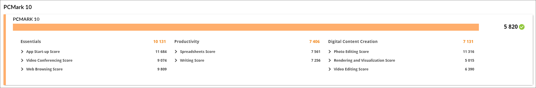 GMKtec NucBox M3 Ultra PC Mark
