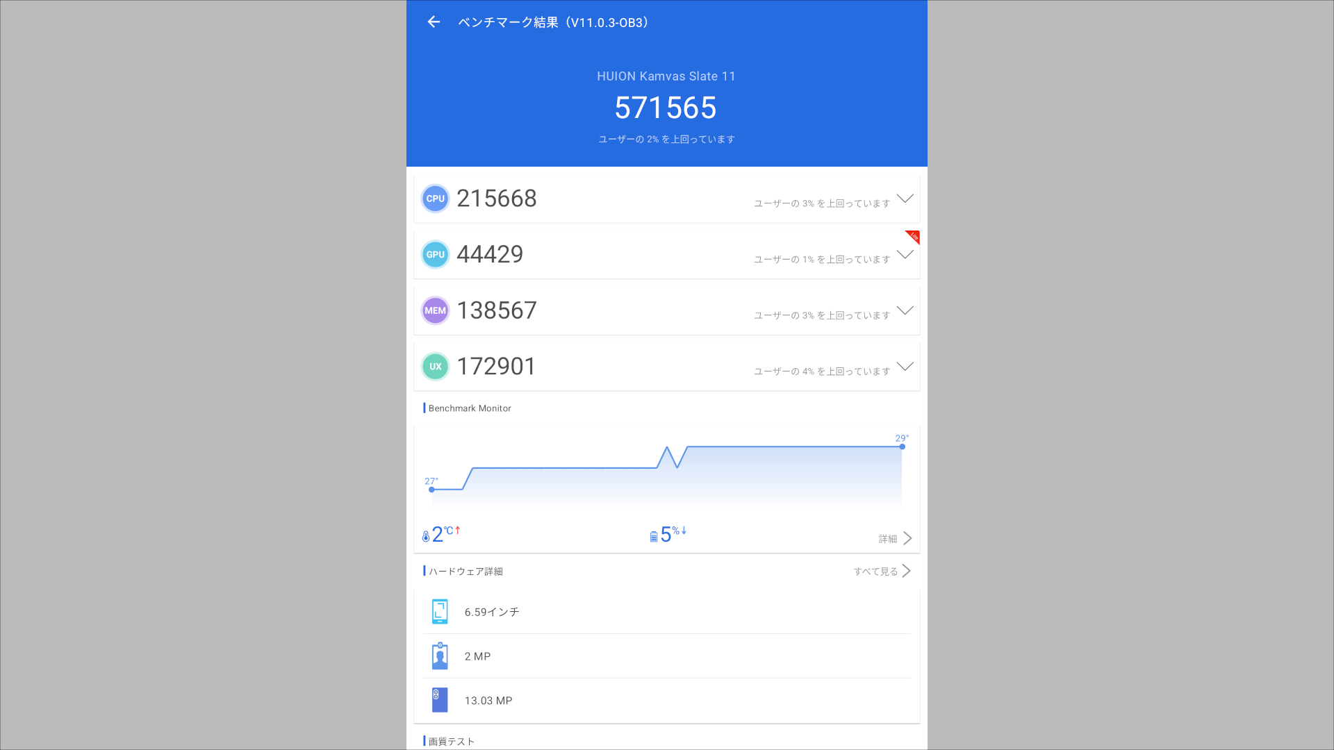 HUION Kamvas Slate 11 Antutuベンチマーク