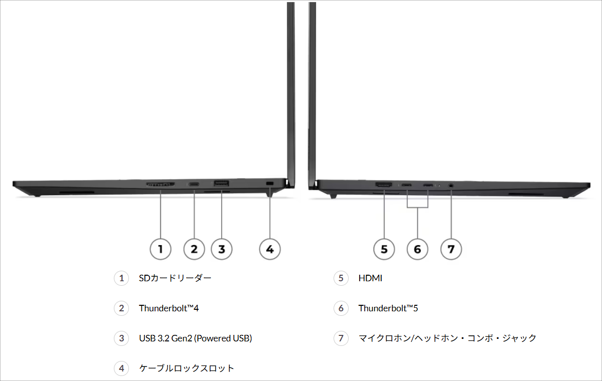 Lenovo ThinkPad P1 Gen 8 (16型 Intel) / T1g Gen 8 (16型 Intel)