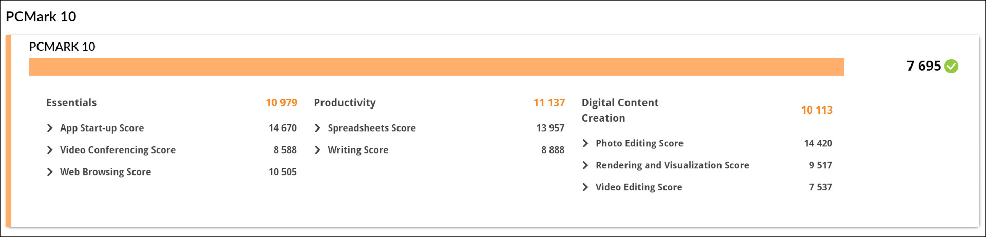 Lenovo Yoga Slim 7 Gen 10(14型 AMD) PC Mark