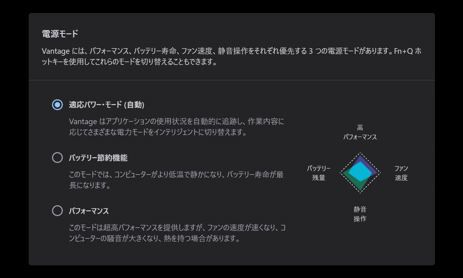 Lenovo Yoga Slim 7 Gen 10(14型 AMD)  Lenovo Vantage