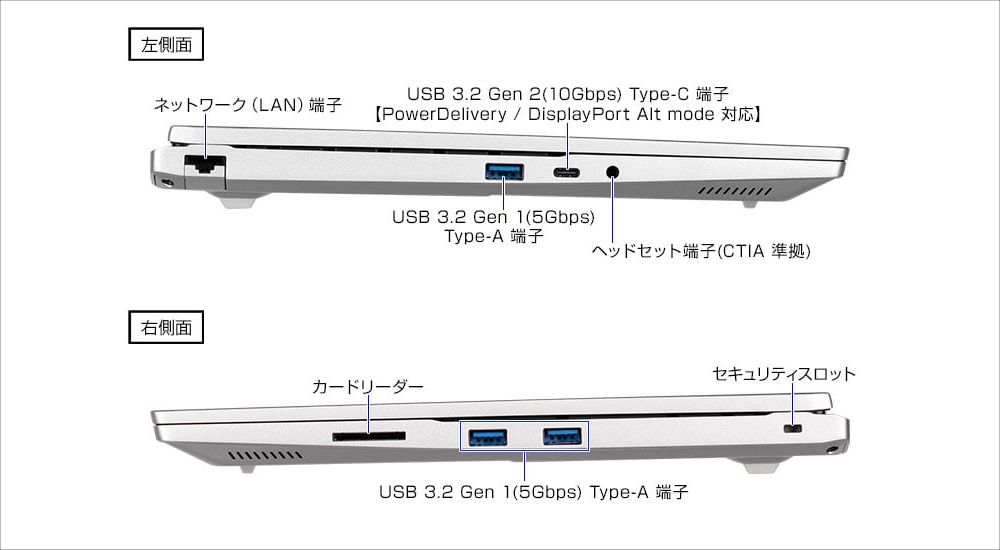 mouse DAIV S5-A7G60SR-A
