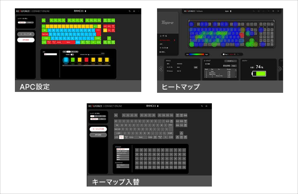 東プレ REALFORCE R4