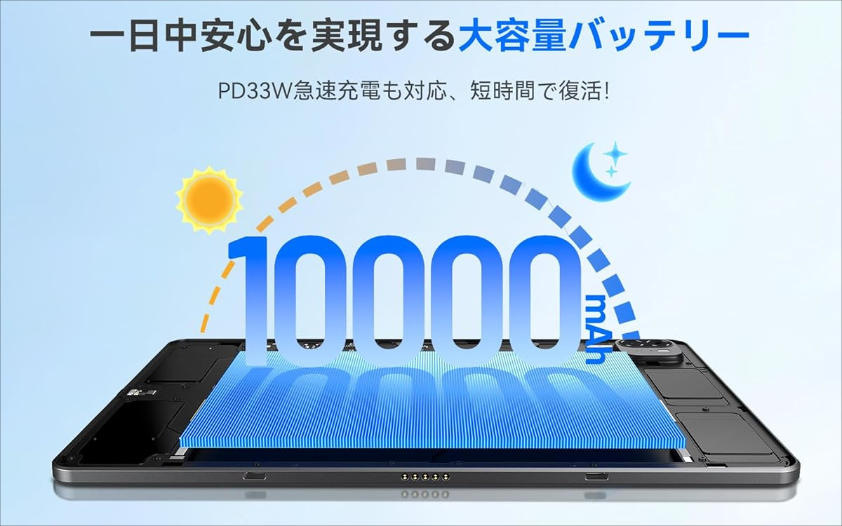 ALLDOCUBE iPlay 70 Max Pro