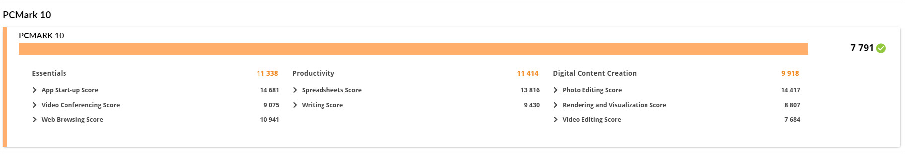 ASUS ExpertBook P3 ( PM3406CKA) PCMark 10