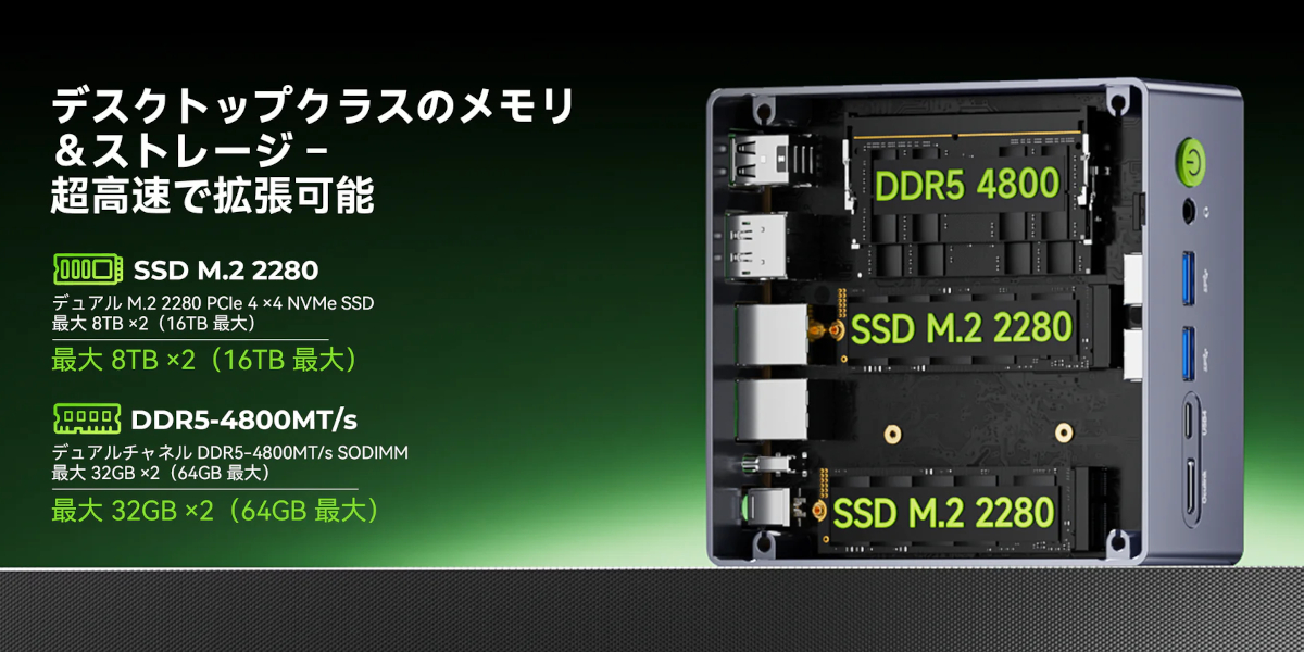 GMKtec NucBox M7 Ultra