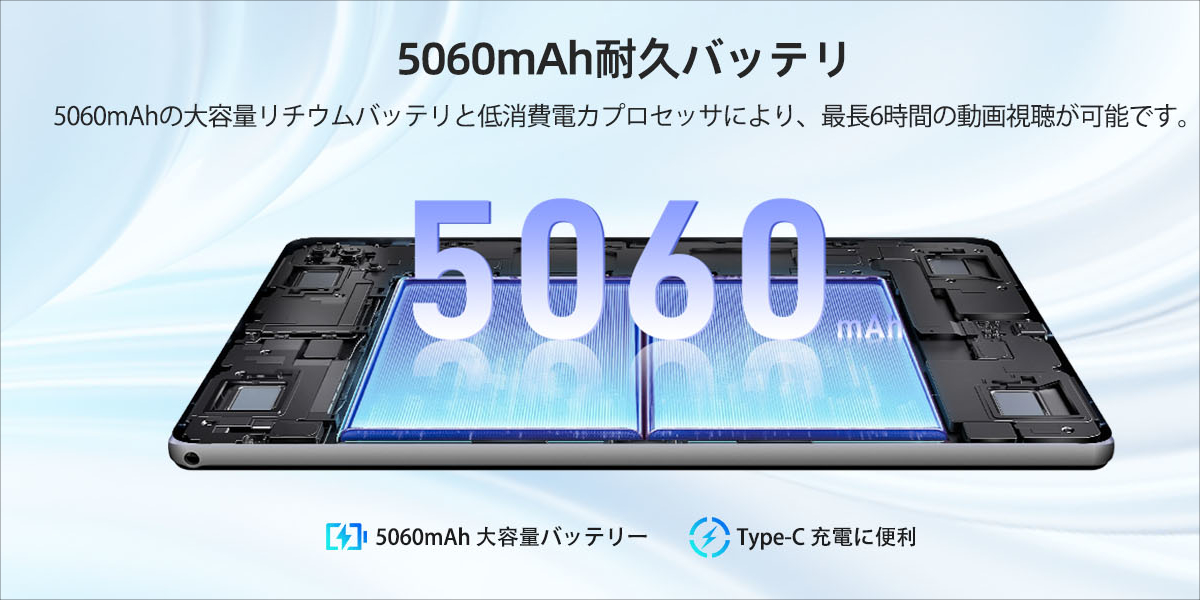 DOOGEE U10 セットモデル