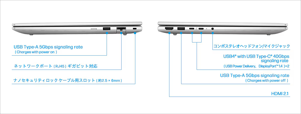 HP EliteBook 6 G1q 14